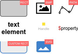 Stencil Builder Shapes